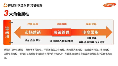 AI帶貨成為新熱潮，行業(yè)巨變下的法律風(fēng)險與合規(guī)咨詢指南